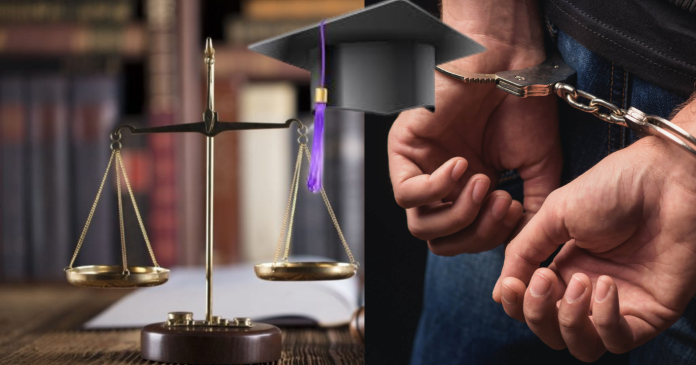 CRPC LAW Rights under Article 22