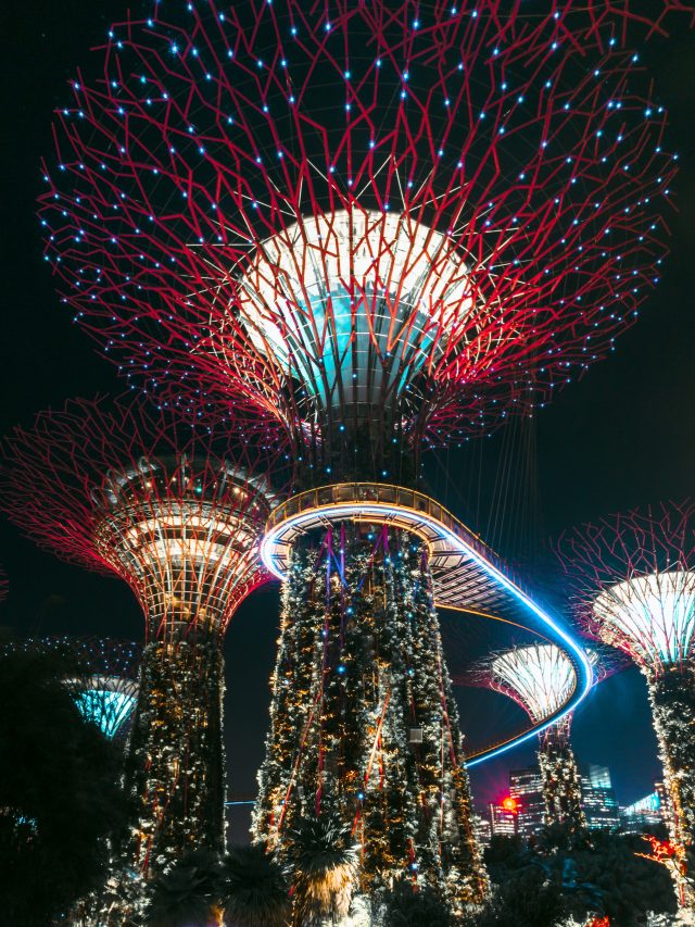 Most Expensive city in the world
