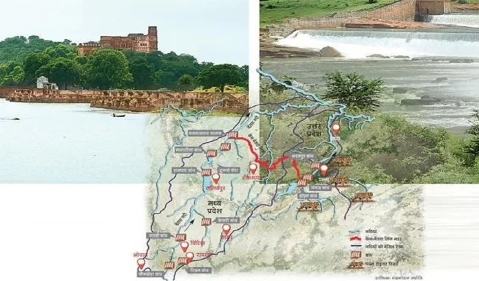 Ken Betwa link Project What is Ken Betwa link Project