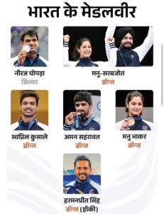 Haryana vs Punjab Olympics