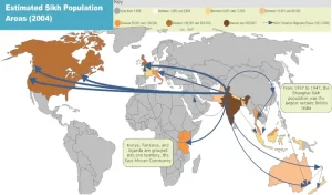 Sikh Diaspora india