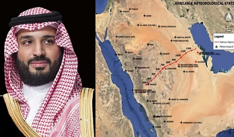 Land Bridge Project: सऊदी अरब का ‘लैंड ब्रिज’ हाई-स्पीड रेल प्रोजेक्ट, 20...