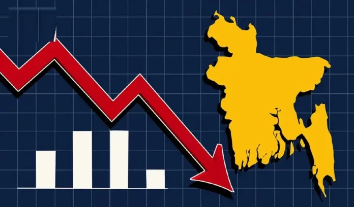 Bangladesh Financial Crisis Bangladesh Financial Crisis